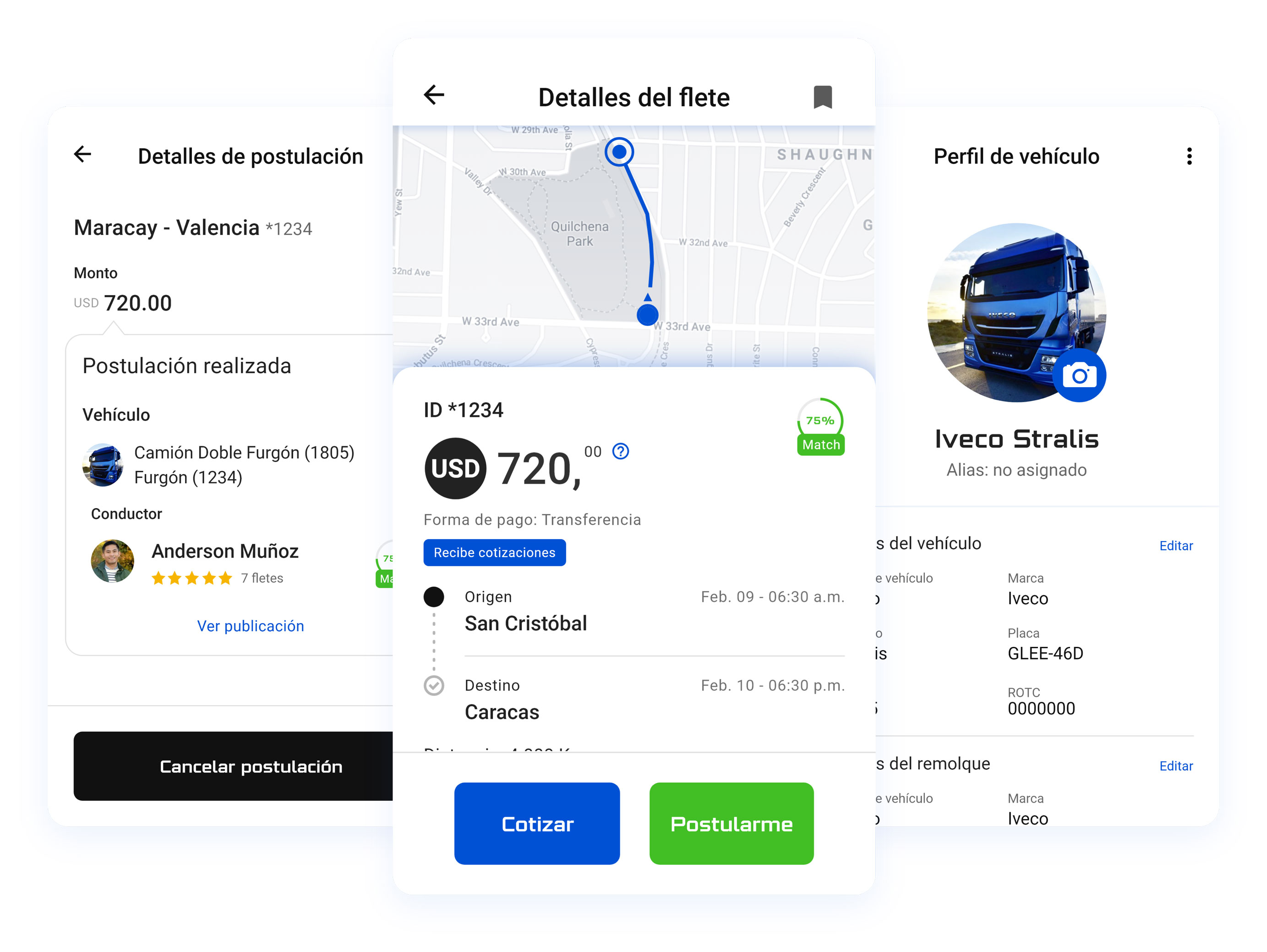 Transportistas
